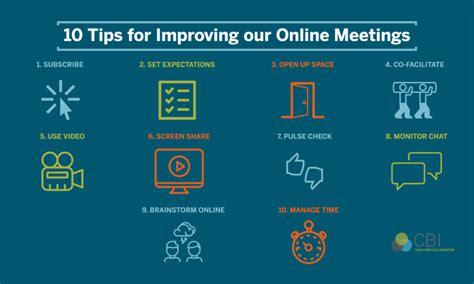 Tips for facilitating online meetings